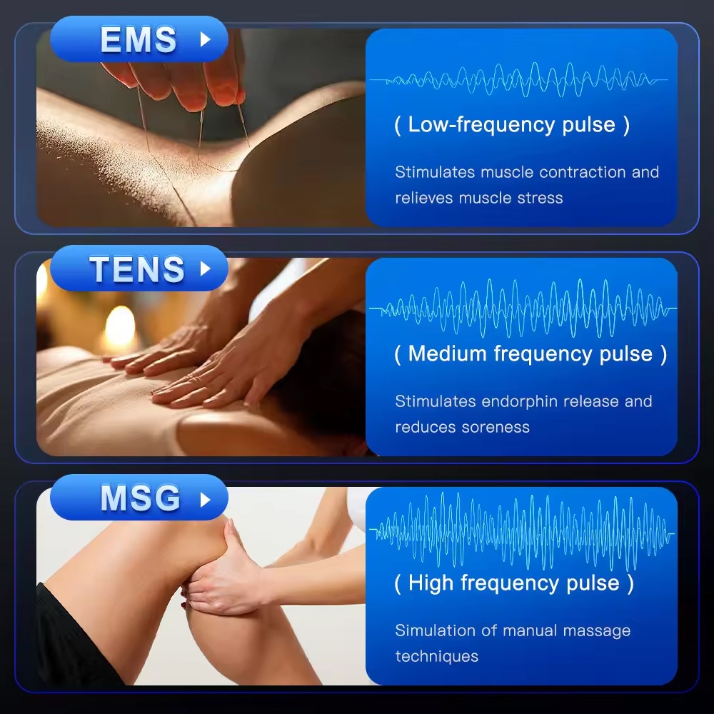 Tens Pain Relief Unit - Appareil EMS TENS portable à double