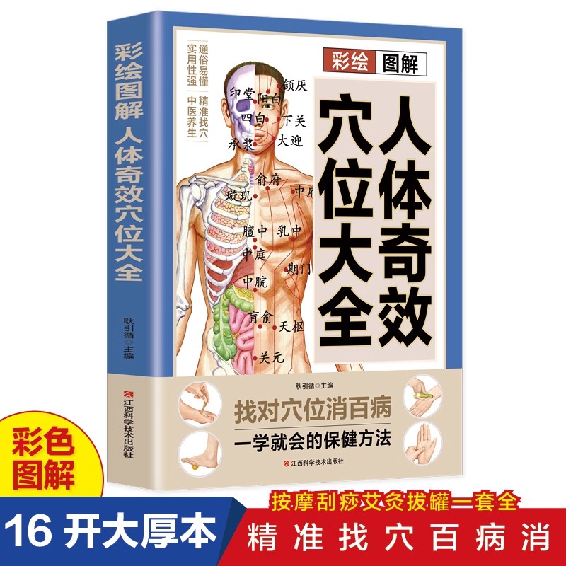 Health & Wellness Services At Western University London Reviews - Guide de massage des points d'acupuncture