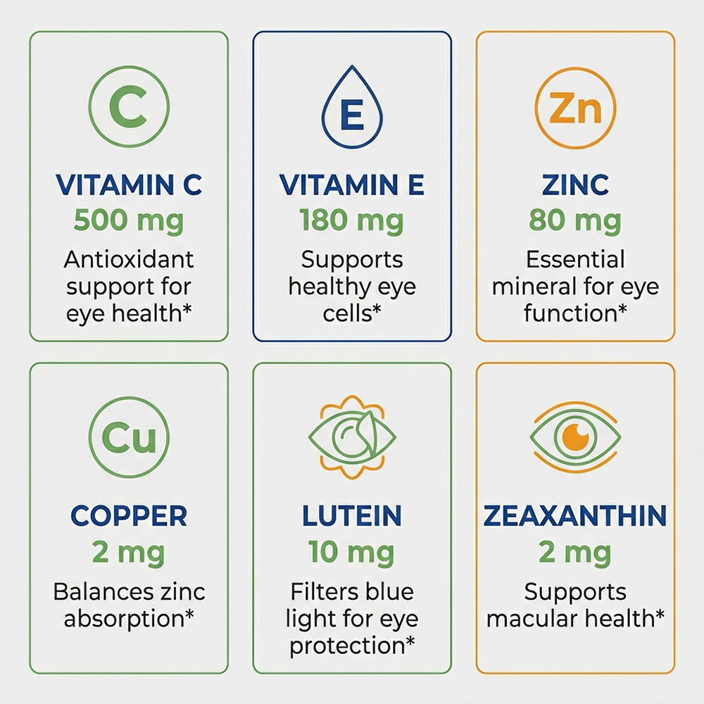 Capsules pour les yeux AREDS 2 - Health Wellness Vitamins avis et prix