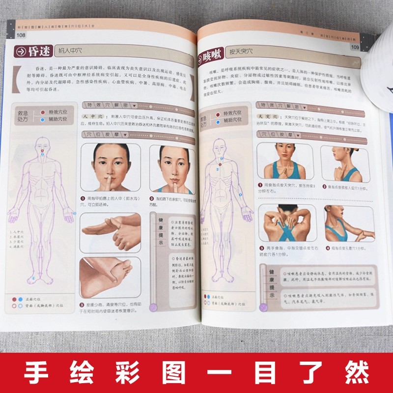Guide complet de massage des p - Health & Wellness Services At Western University London Reviews avis et prix