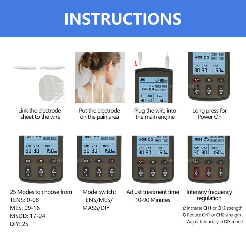 Masseur d'impulsions électroni - Tens Pain Relief Unit avis et prix